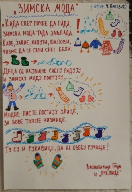 zimska-moda-čedislavka-popović Zimska moda, Čedislavka Popović